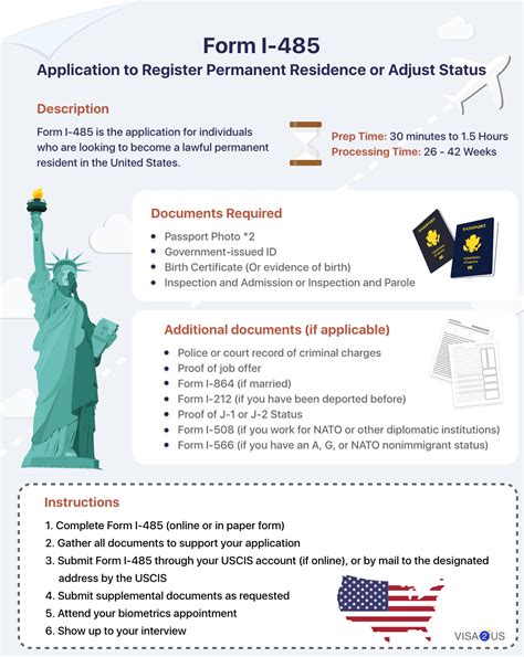 <b>I-485</b>, Application to Register Permanent Residence or Adjust Status. . I130 approved i485 pending after interview